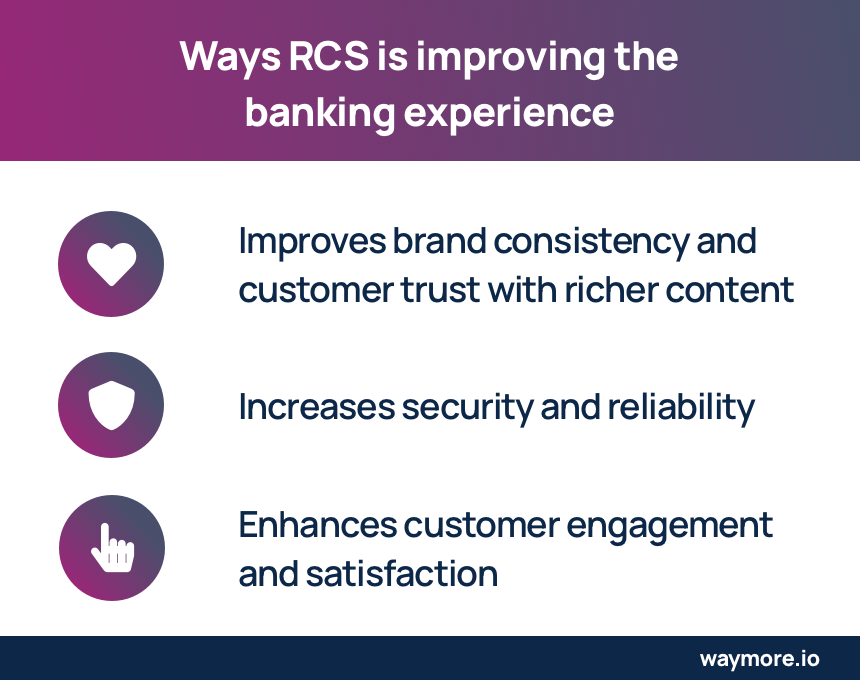 ways-rcs-improves-banking-experience