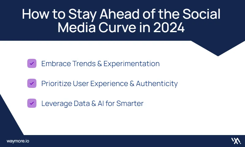 Infographic outlining three ways companies can stay ahead in social media: embracing trends and experimentation, prioritizing user experience and authenticity, and leveraging data and AI for smarter strategies.